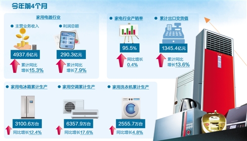 【资讯】信和获得“雇主品牌大赛一等奖”和“最佳行业引领”殊荣