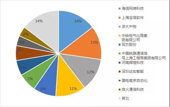 行业资讯_金农网